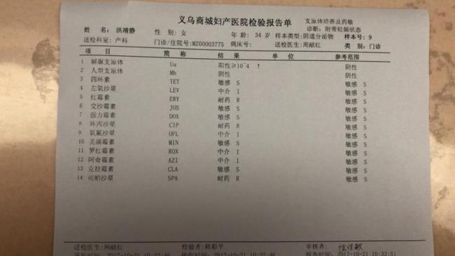 解脲脲原体dna阳性是什么意思