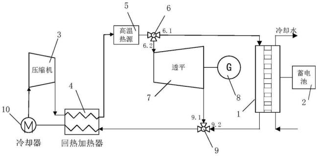 冷热水中温差发电原理