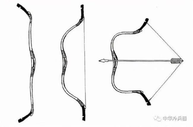 现代弓和古代弓的差别
