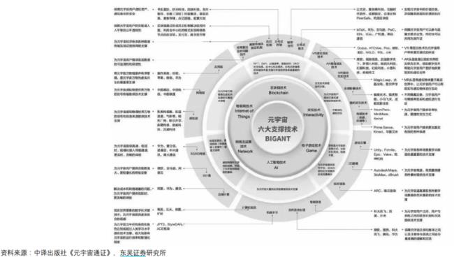 什么是源元宇宙概念