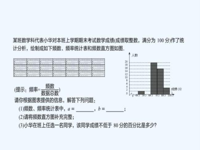 频数频率百分比和总量的关系