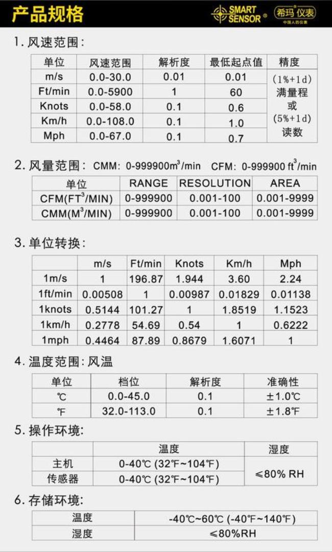 min是什么单位