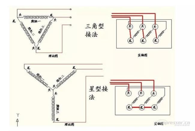 三角形连接和星形连接的主电路