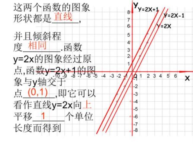 一次函数几何图形公式