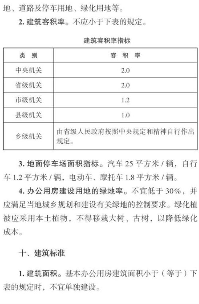 河南省办公用房规定面积标准