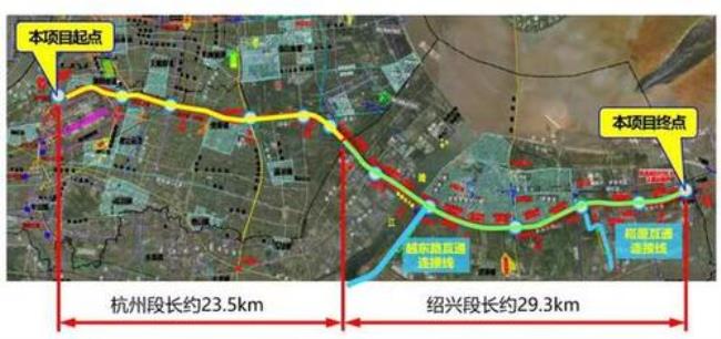 杭绍甬高速起始点