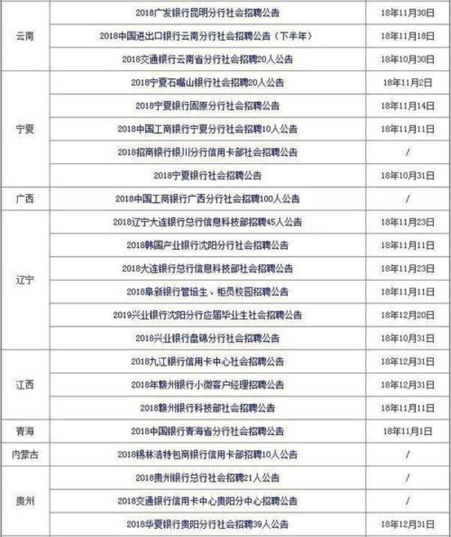 11月份银行几点下班