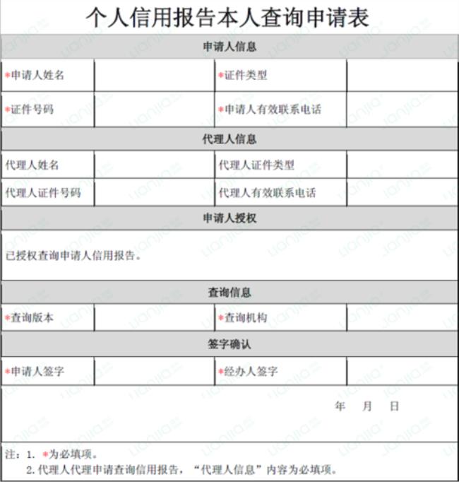 个人信用报告申请需要多久