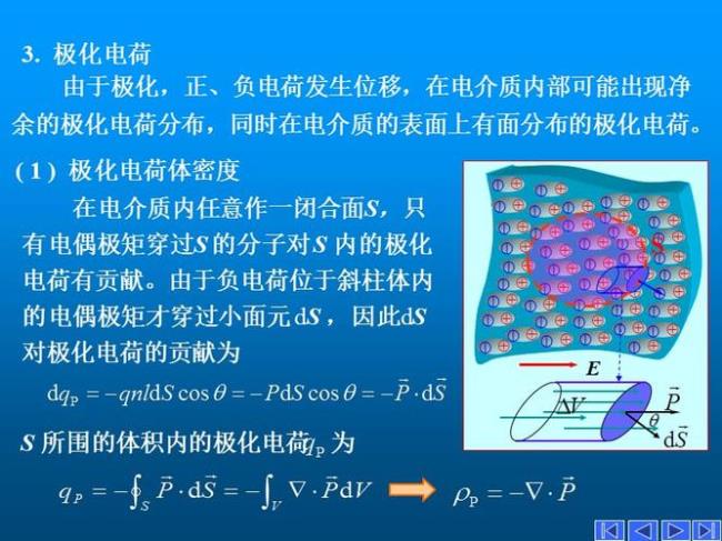 单一电介质本身可能发生的极化