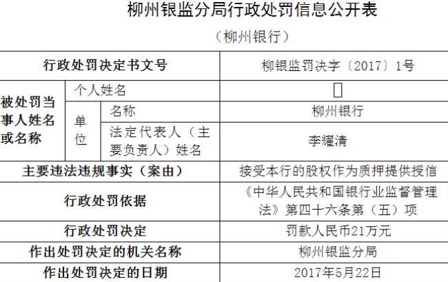 柳州银行如何实现网上支付