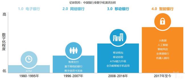 民生科技是外包公司吗