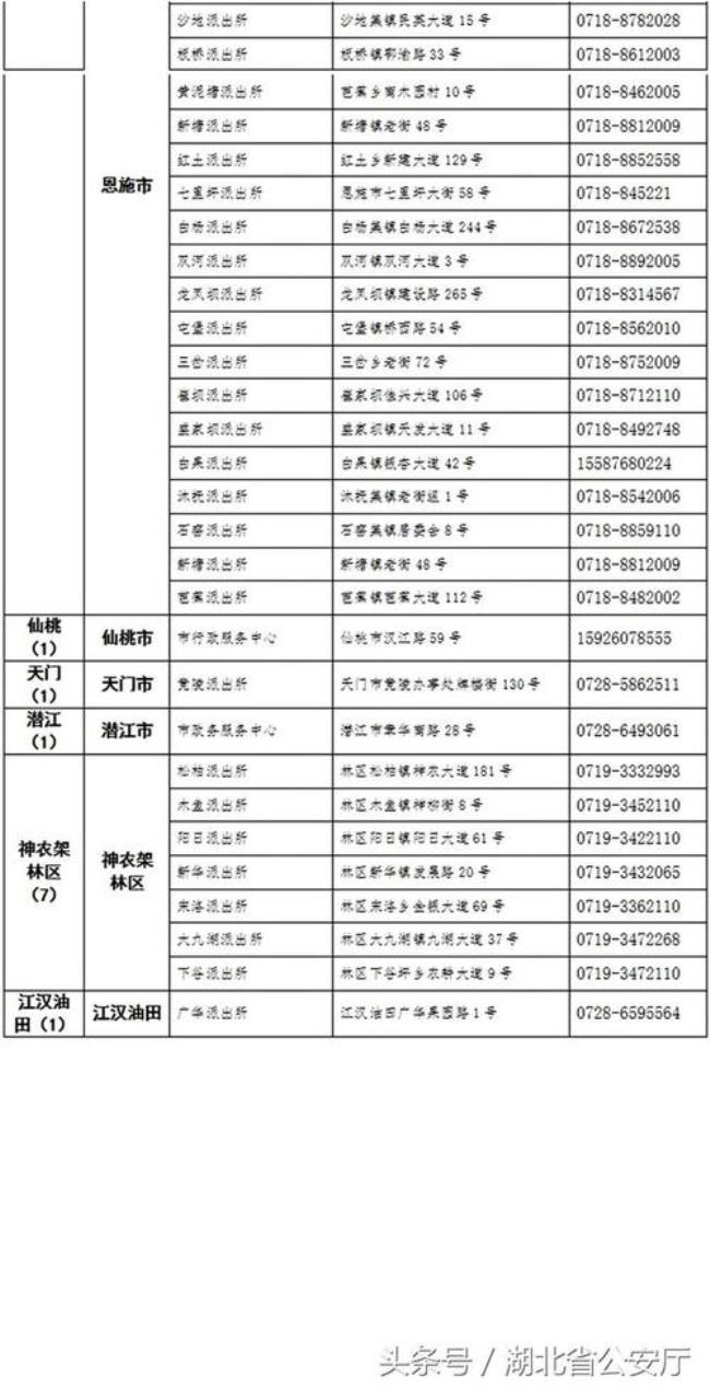 身份证有效日期是怎么算