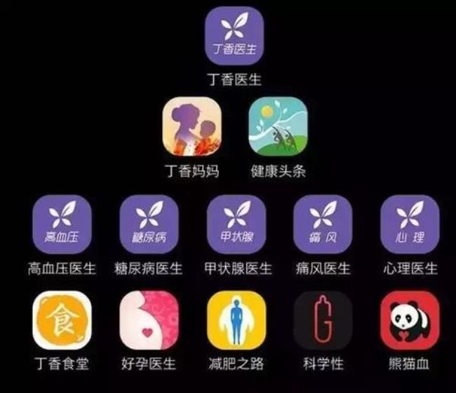 丁香医生招聘信息是真的吗