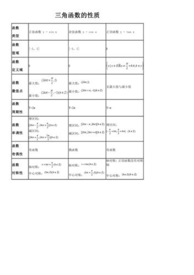 cosu是哪家船公司