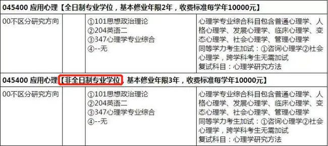 研招网应届生毕业时间如何填