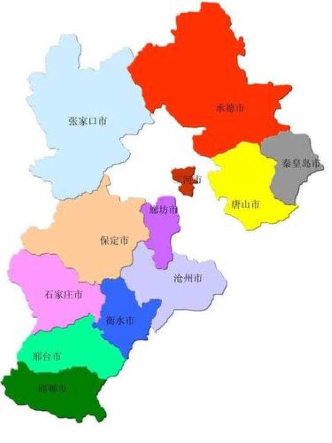 石家庄是省级市还是县级市