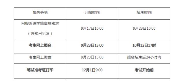 2022下半年江苏高职开学时间