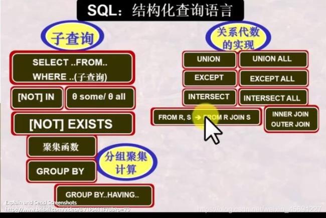 accept和expect的区别