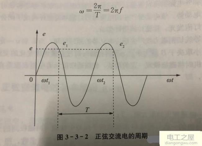 电气频率是什么意思