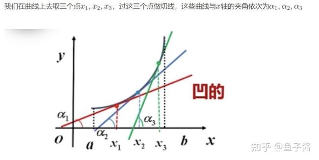 函数的拐点是什么意思