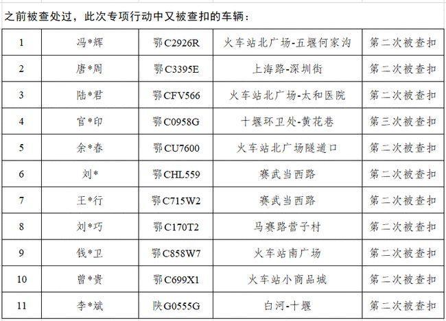 12328全国道路从业资格证查询