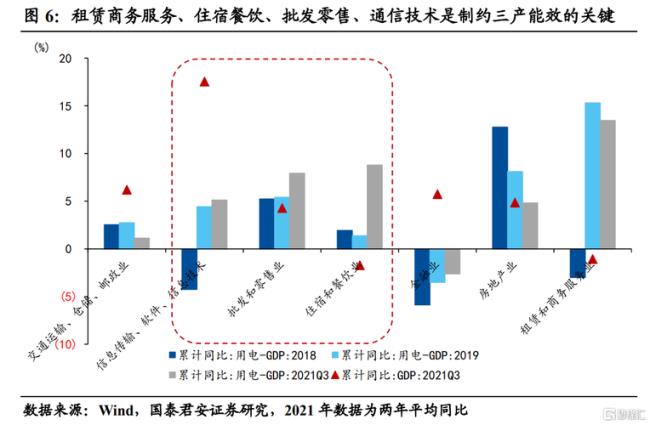 中国经济三大历史性巨变