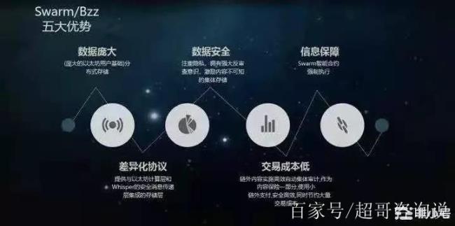 以太科技大学是什么梗