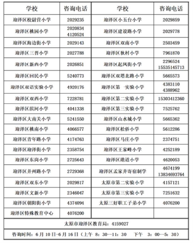 太原寄宿公立小学一览表