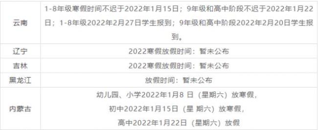 2022年湘潭市寒假放假时间