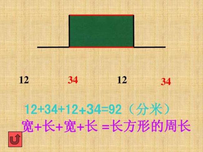 正方形周长公式用字母表示