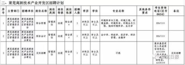 莱芜区医疗保险一生共交多少钱