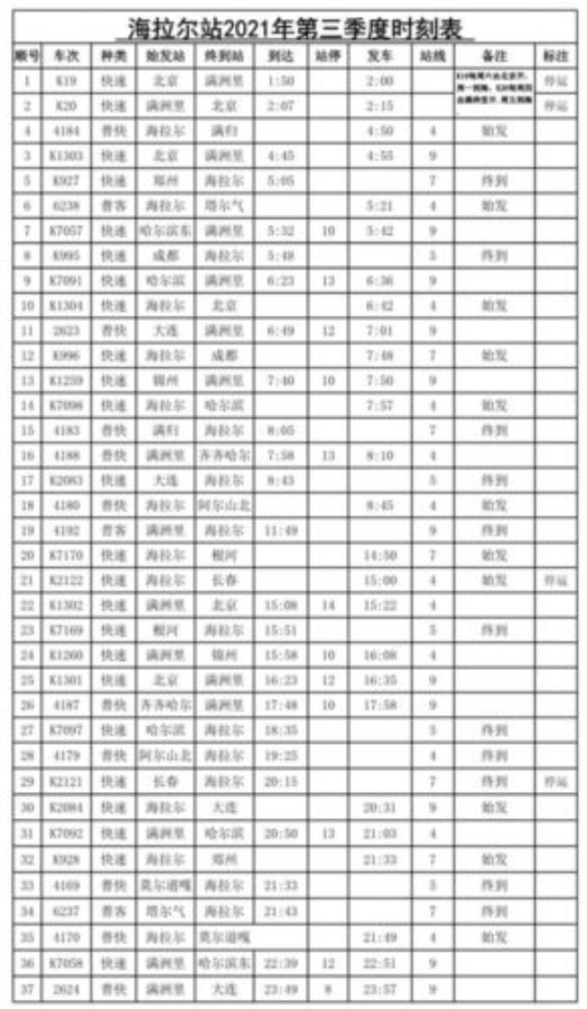 k180次列车停运了吗