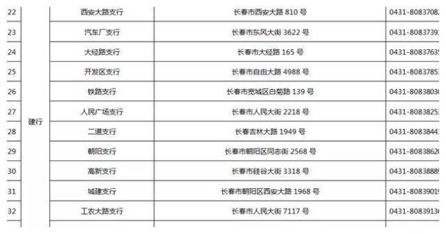 吉林银行卡有年费吗