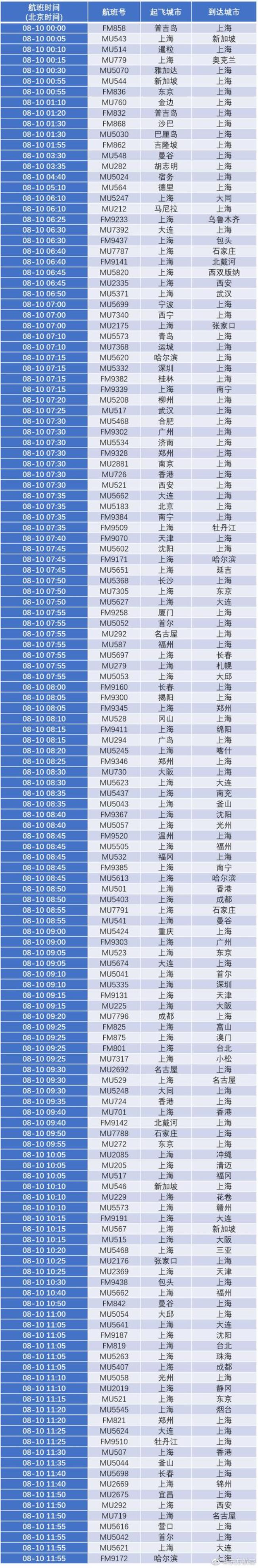 怎么查询东方航空实时航班信息