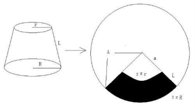 圆台的顶面积计算