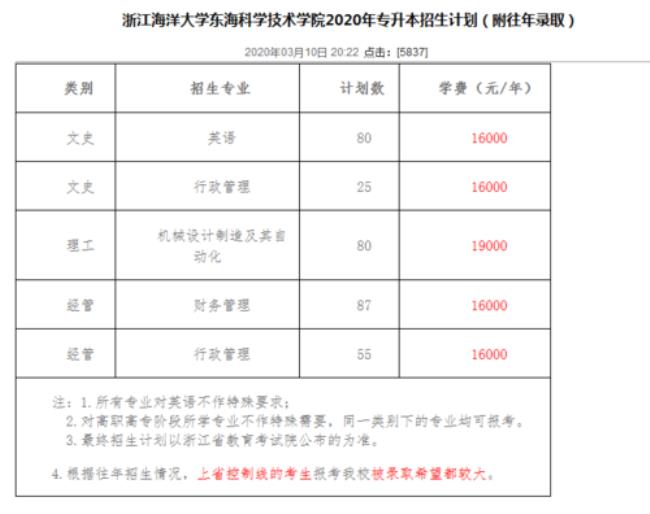 浙江海事学院是几本