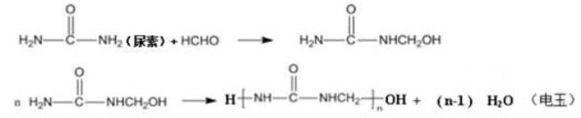 醛加聚反应方程
