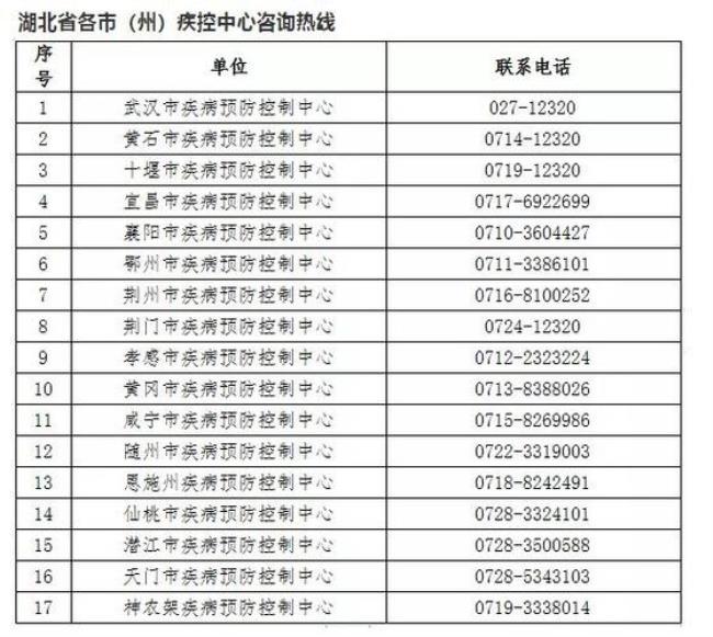 成都到黄龙溪需要做核酸吗