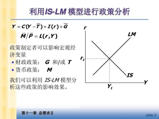 什么是内生变量宏观经济学