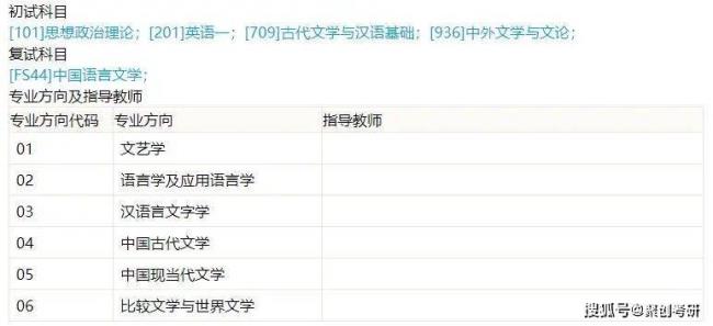 文学类考研哪个方向比较好考
