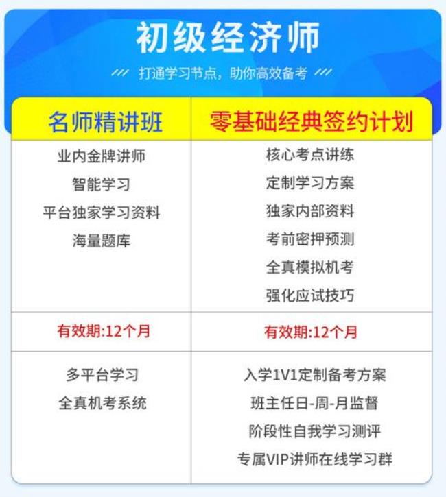 cpa报班还是买网课