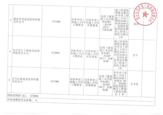 中投标公示时间一般为几天