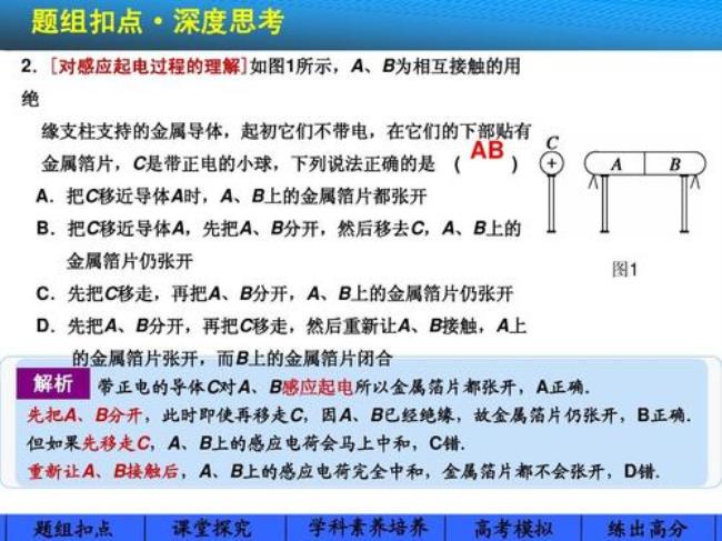 库仑定律是啥学科