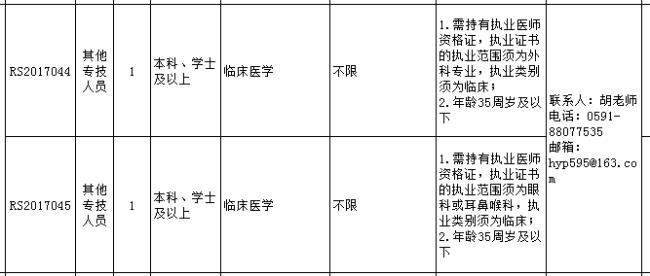 医院人事代理和单位直签的区别