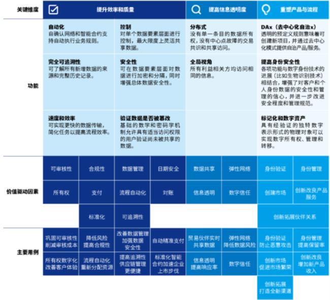 APL单证中心待遇到底如何