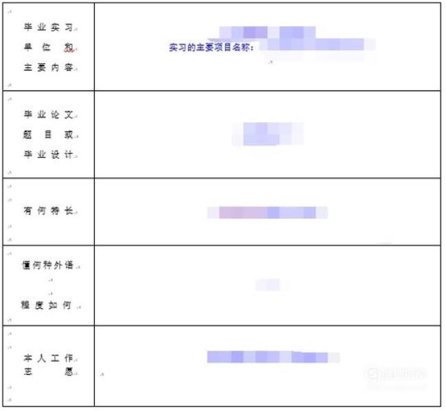 34岁政治面貌应该填啥