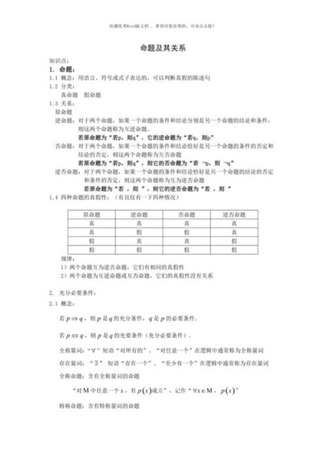 定义与命题的关系