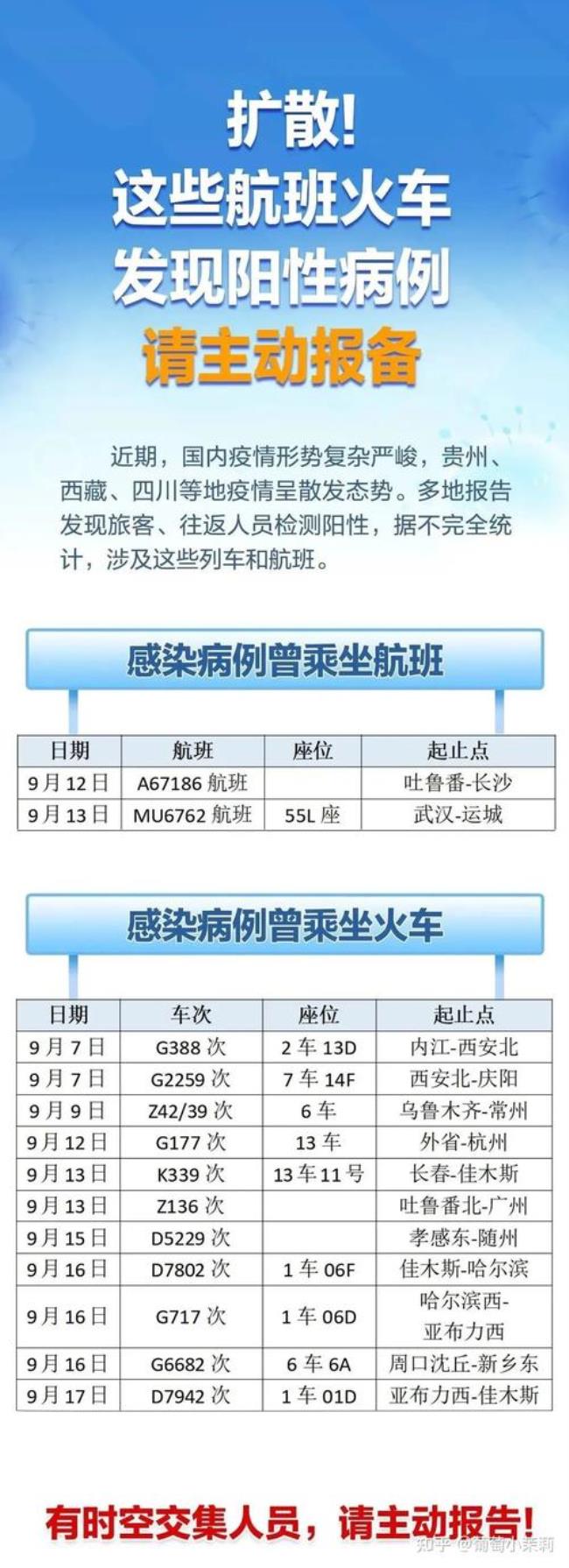 铜梁返重庆需要隔离吗