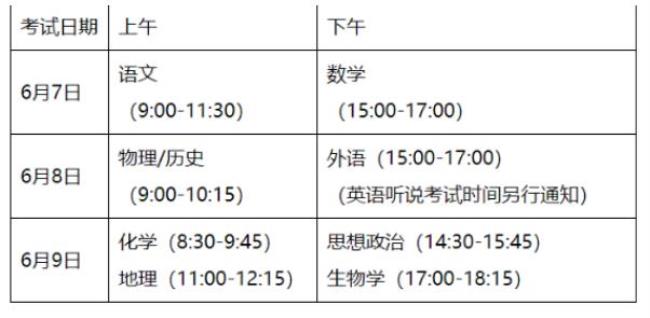 2022上海高考时间及科目安排