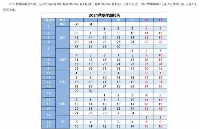 2022年大学寒假放假安排表